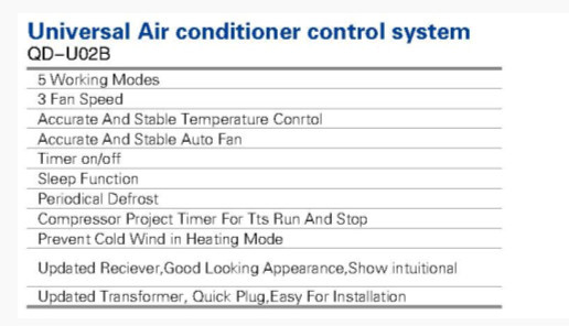 universal air conditioner control system