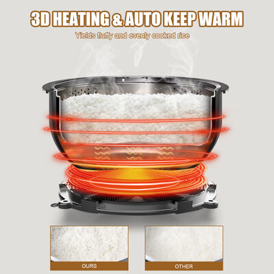 XR-F23 Commercial Rice Cooker 23 L, Large Capacity for 50-80 People, Non-Stick Coating, without Burning, with Warming Function, 2500 W, Removable Washable Non-Stick Bowl, Stainless Steel.