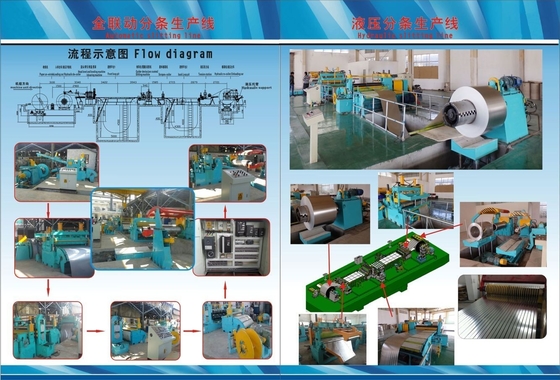 Línea que raja automática línea que raja &Hydraulic