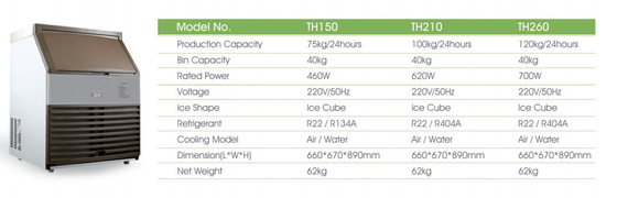 Fabricante de hielo TH150, TH210, TH260