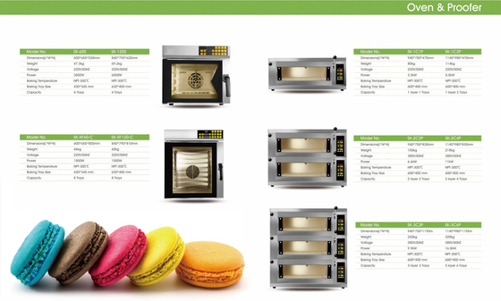 Horno y Proofer